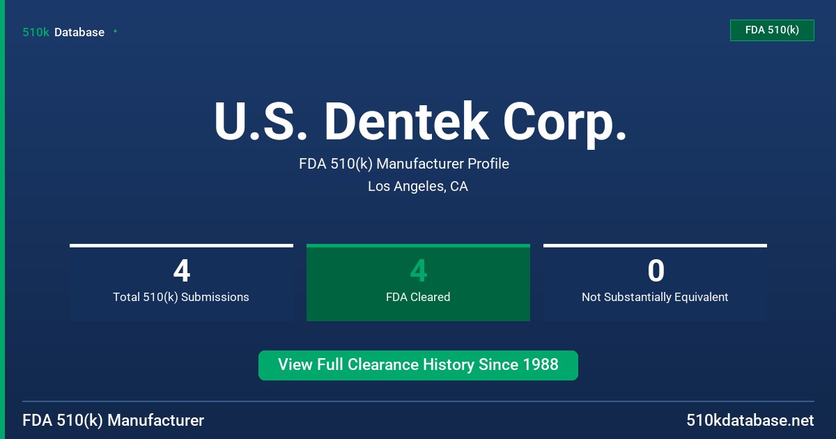 U.S. Dentek Corp. FDA 510(k) Manufacturer Profile