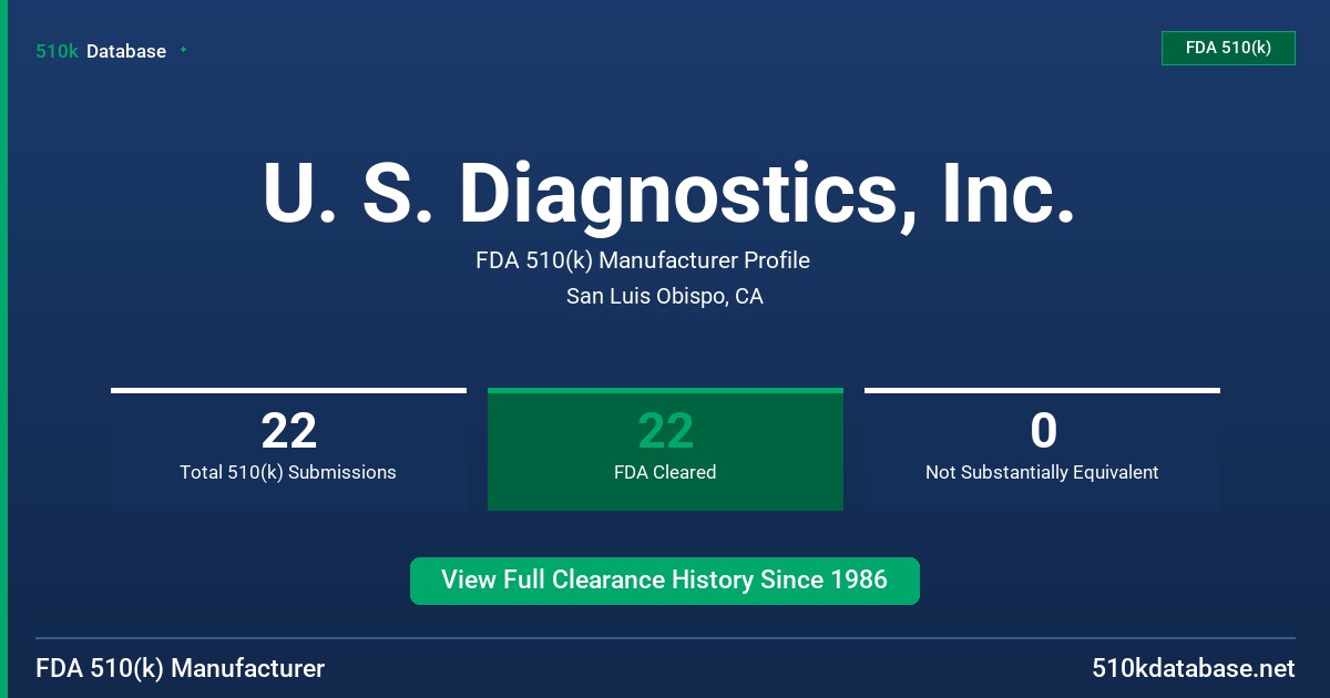 U. S. Diagnostics, Inc. FDA 510(k) Manufacturer Profile