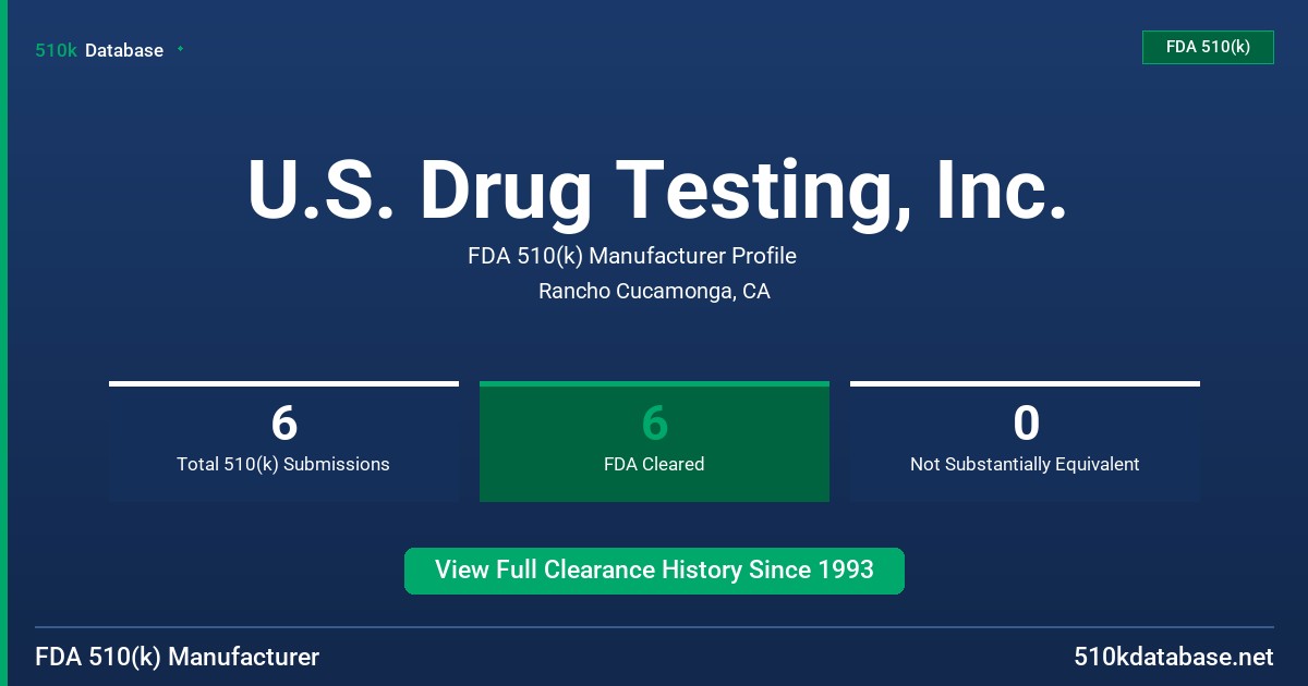 U.S. Drug Testing, Inc. FDA 510(k) Manufacturer Profile