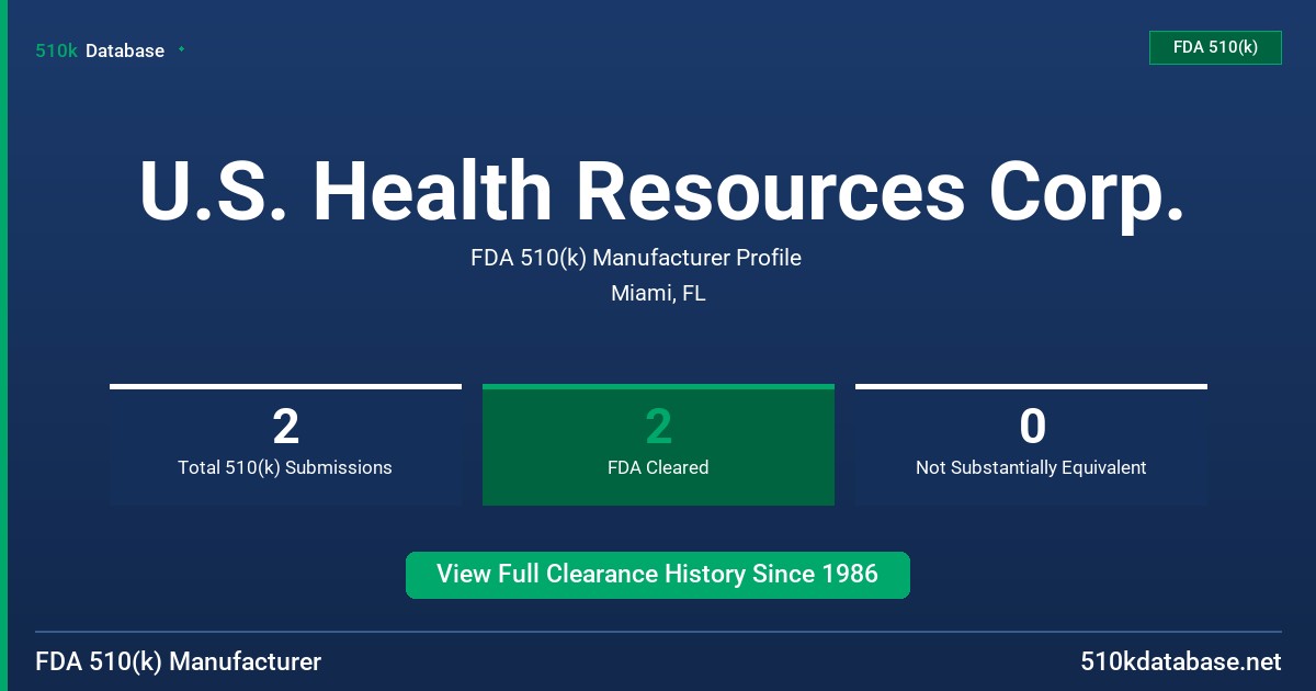 U.S. Health Resources Corp. FDA 510(k) Manufacturer Profile