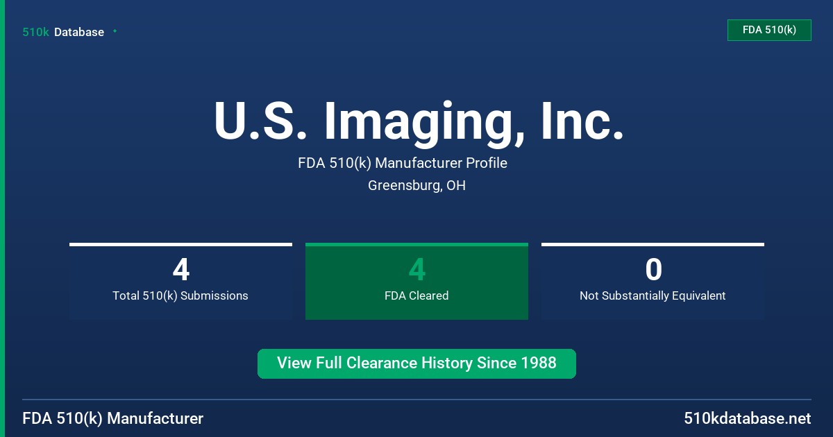 U.S. Imaging, Inc. FDA 510(k) Manufacturer Profile