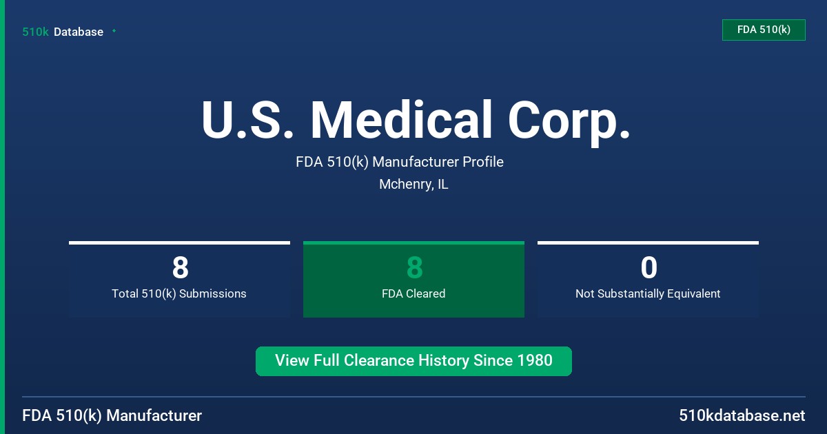 U.S. Medical Corp. FDA 510(k) Manufacturer Profile