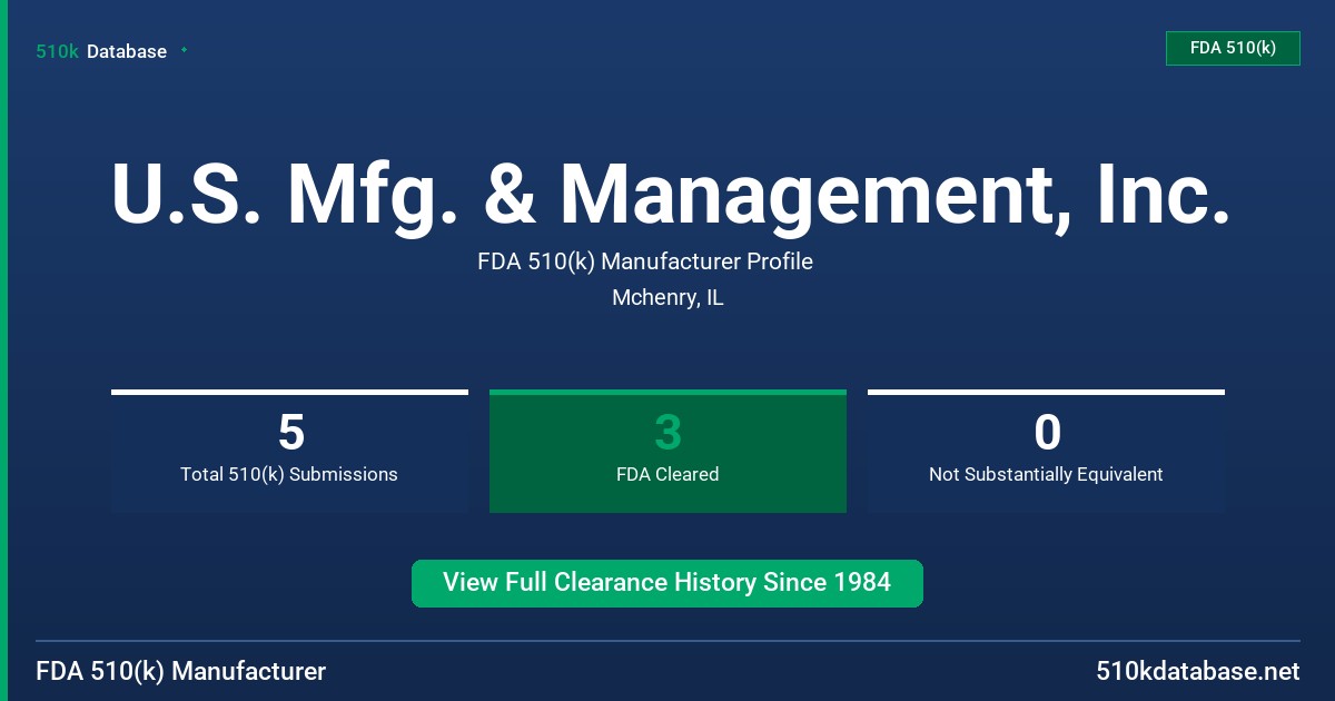 U.S. Mfg. & Management, Inc. FDA 510(k) Manufacturer Profile