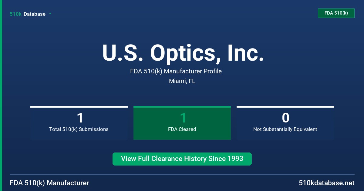 U.S. Optics, Inc. FDA 510(k) Manufacturer Profile