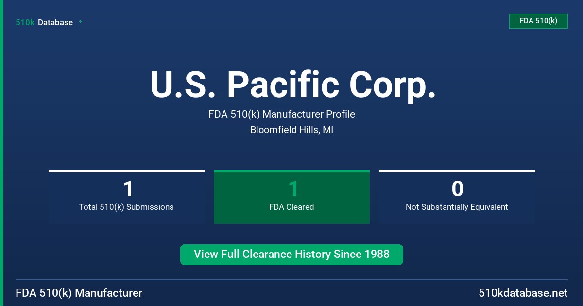U.S. Pacific Corp. FDA 510(k) Manufacturer Profile