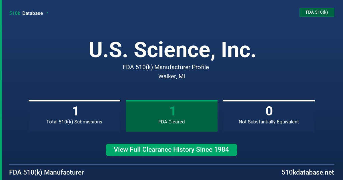 U.S. Science, Inc. FDA 510(k) Manufacturer Profile