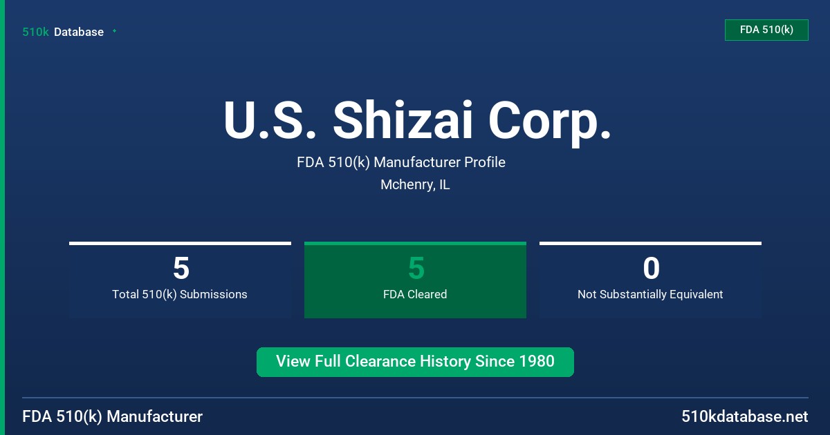 U.S. Shizai Corp. FDA 510(k) Manufacturer Profile