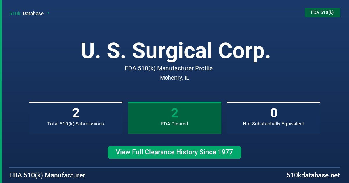 U. S. Surgical Corp. FDA 510(k) Manufacturer Profile