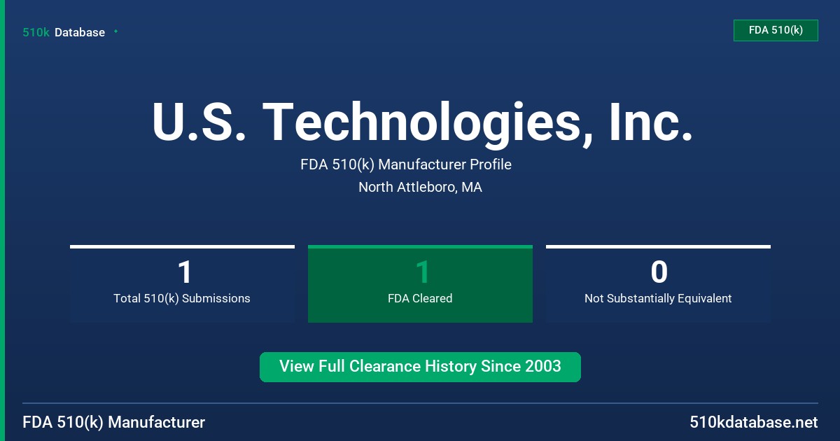 U.S. Technologies, Inc. FDA 510(k) Manufacturer Profile
