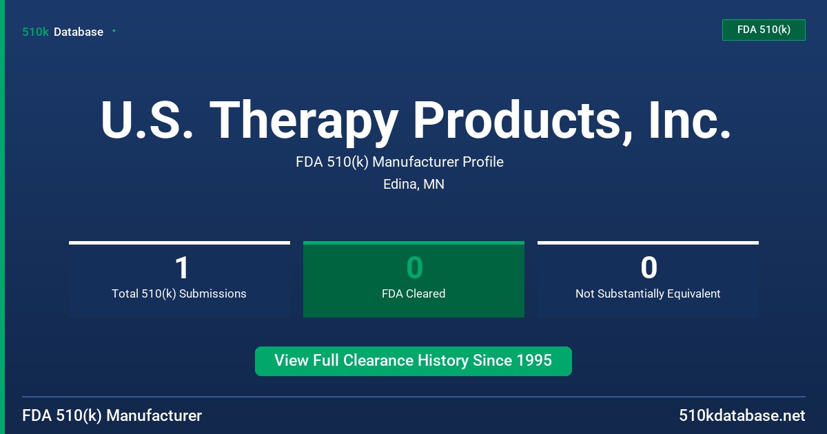 U.S. Therapy Products, Inc. FDA 510(k) Manufacturer Profile
