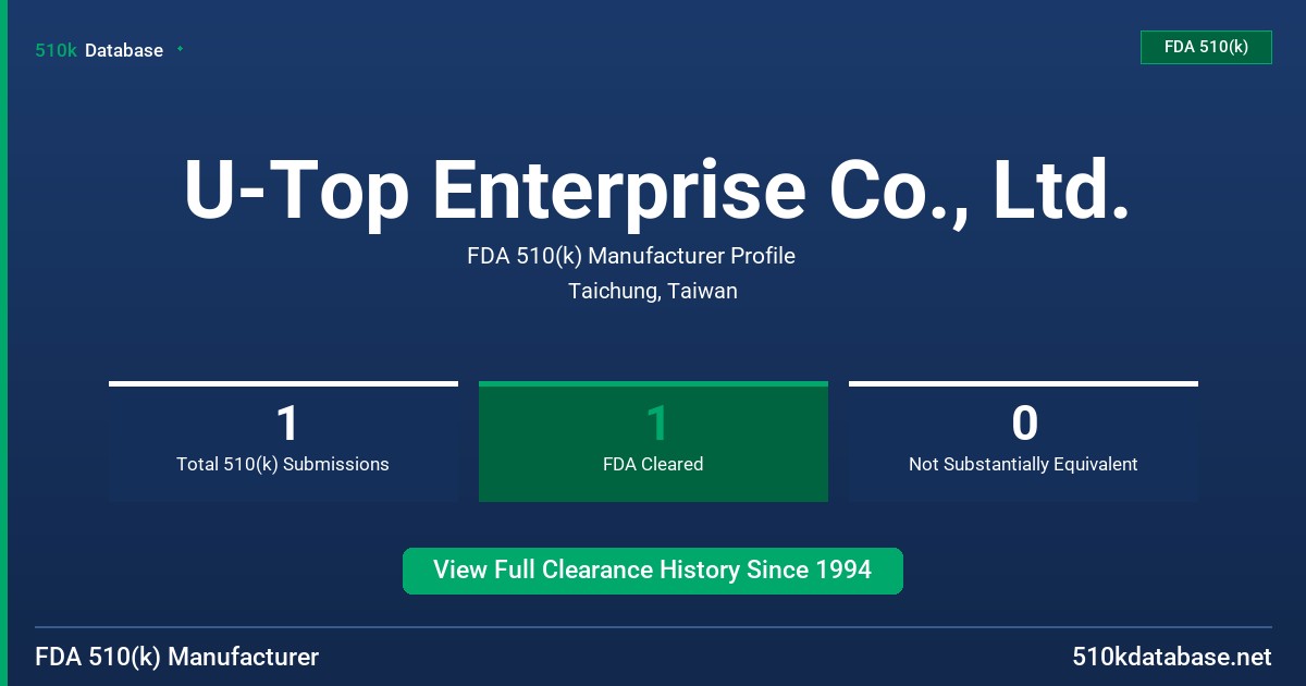 U-Top Enterprise Co., Ltd. FDA 510(k) Manufacturer Profile
