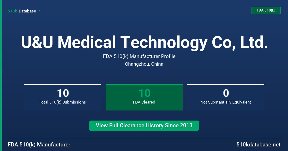 U&U Medical Technology Co, Ltd. FDA 510(k) Manufacturer Profile