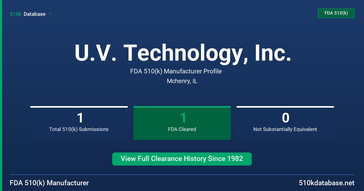 U.V. Technology, Inc. FDA 510(k) Manufacturer Profile