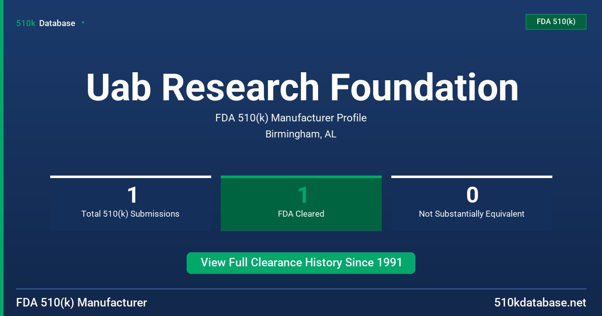 Uab Research Foundation FDA 510(k) Manufacturer Profile