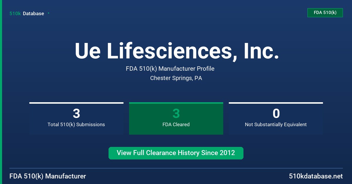 Ue Lifesciences, Inc. FDA 510(k) Manufacturer Profile