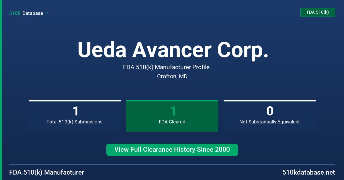 Ueda Avancer Corp. FDA 510(k) Manufacturer Profile