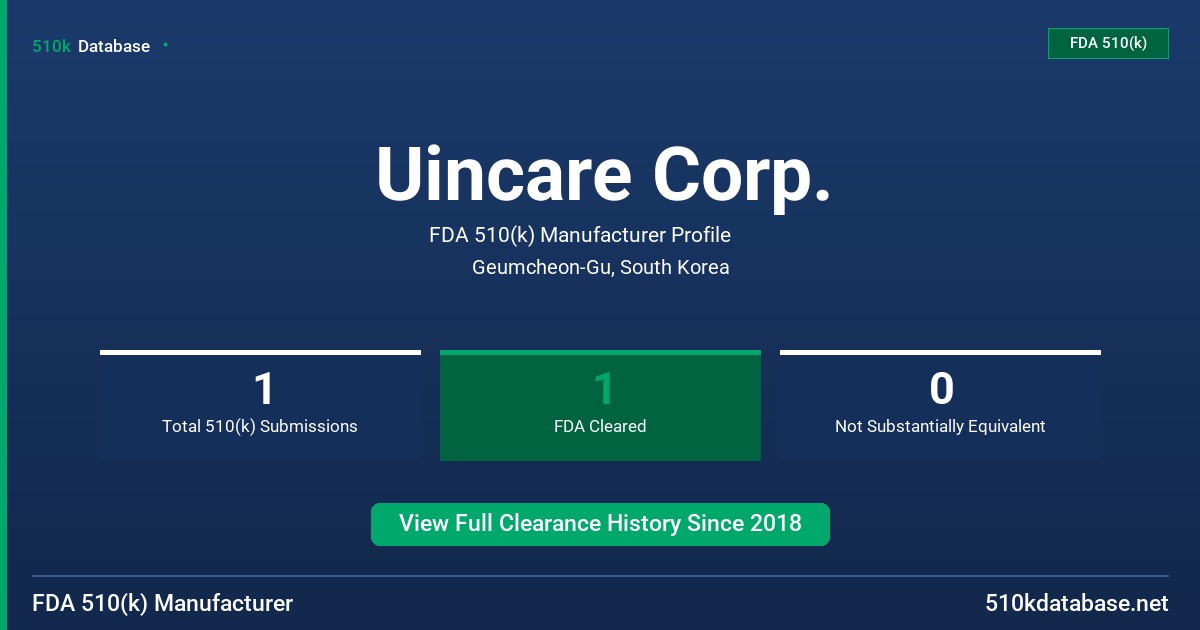 Uincare Corp. FDA 510(k) Manufacturer Profile