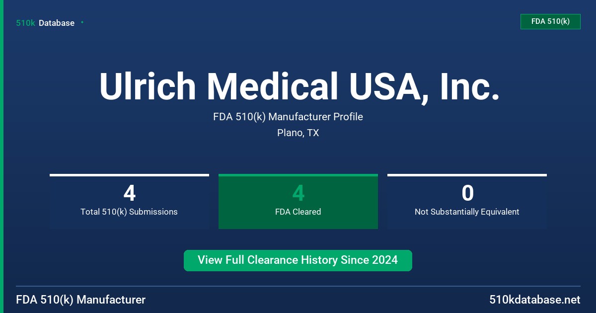 Ulrich Medical USA, Inc. FDA 510(k) Manufacturer Profile