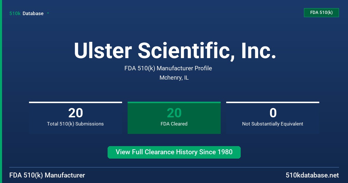 Ulster Scientific, Inc. FDA 510(k) Manufacturer Profile
