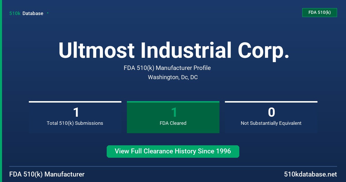 Ultmost Industrial Corp. FDA 510(k) Manufacturer Profile
