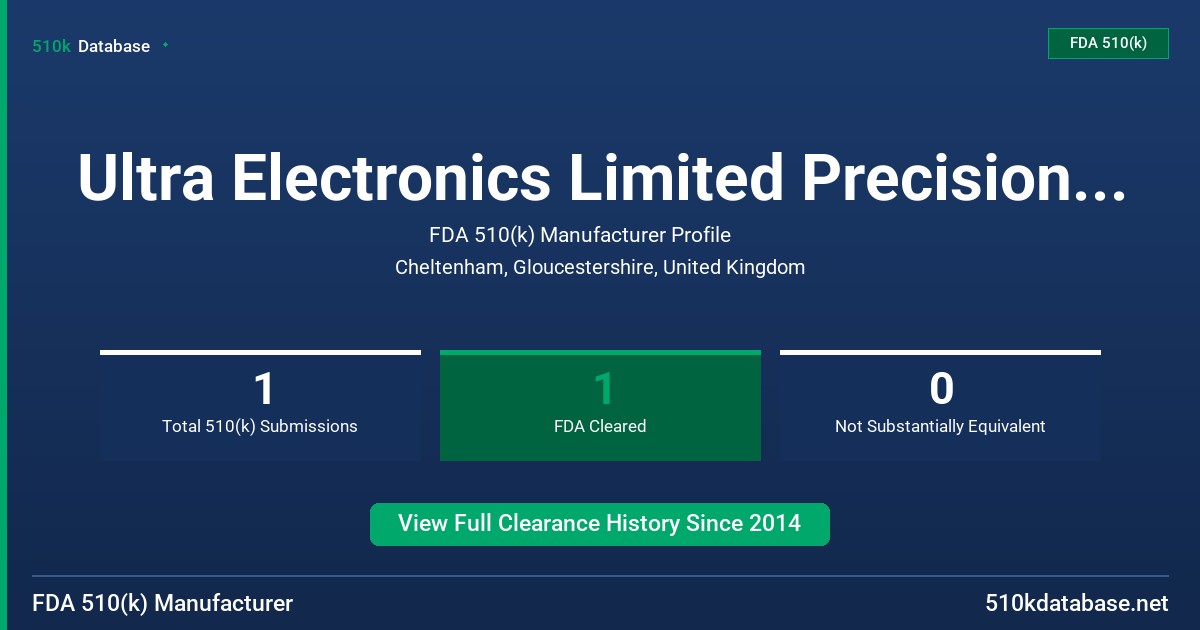 Ultra Electronics Limited Precision Air & Land SY FDA 510(k) Manufacturer Profile