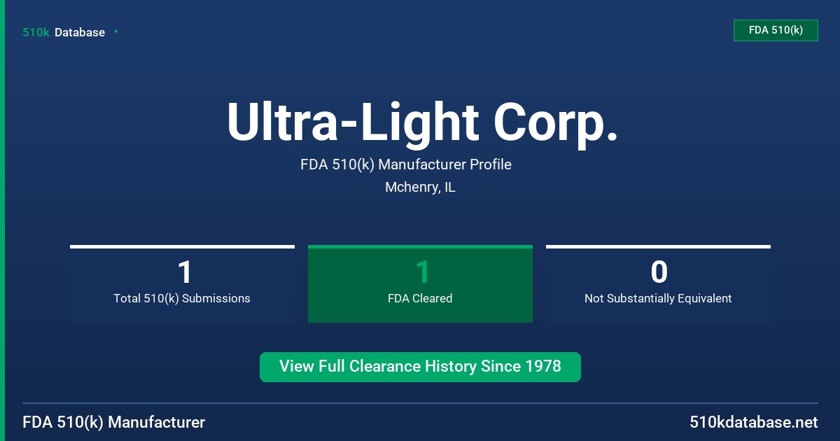 Ultra-Light Corp. FDA 510(k) Manufacturer Profile