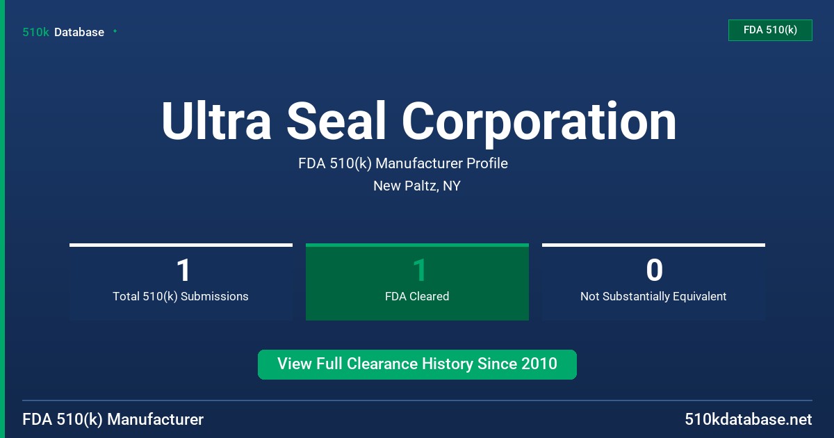 Ultra Seal Corporation FDA 510(k) Manufacturer Profile