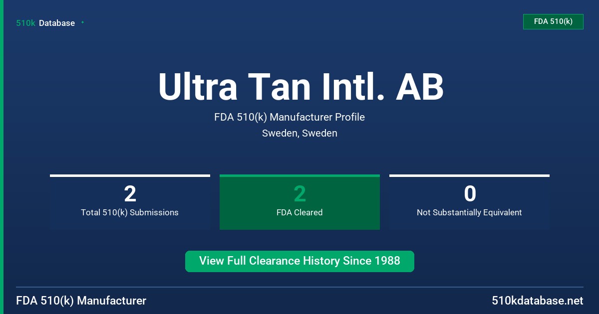 Ultra Tan Intl. AB FDA 510(k) Manufacturer Profile