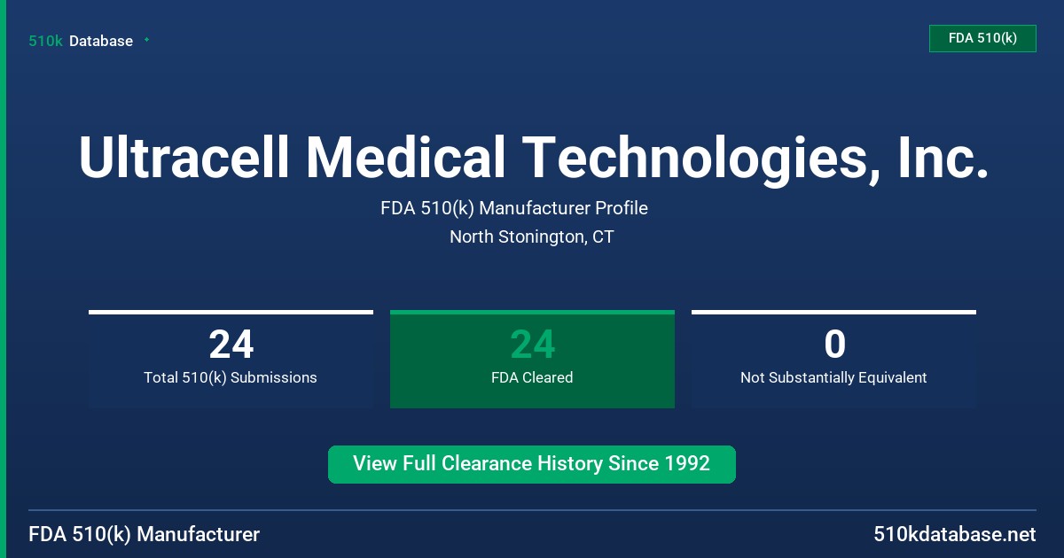 Ultracell Medical Technologies, Inc. FDA 510(k) Manufacturer Profile