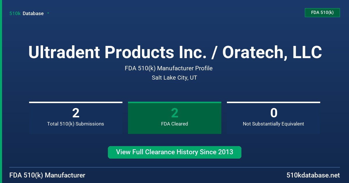 Ultradent Products Inc. / Oratech, LLC FDA 510(k) Manufacturer Profile