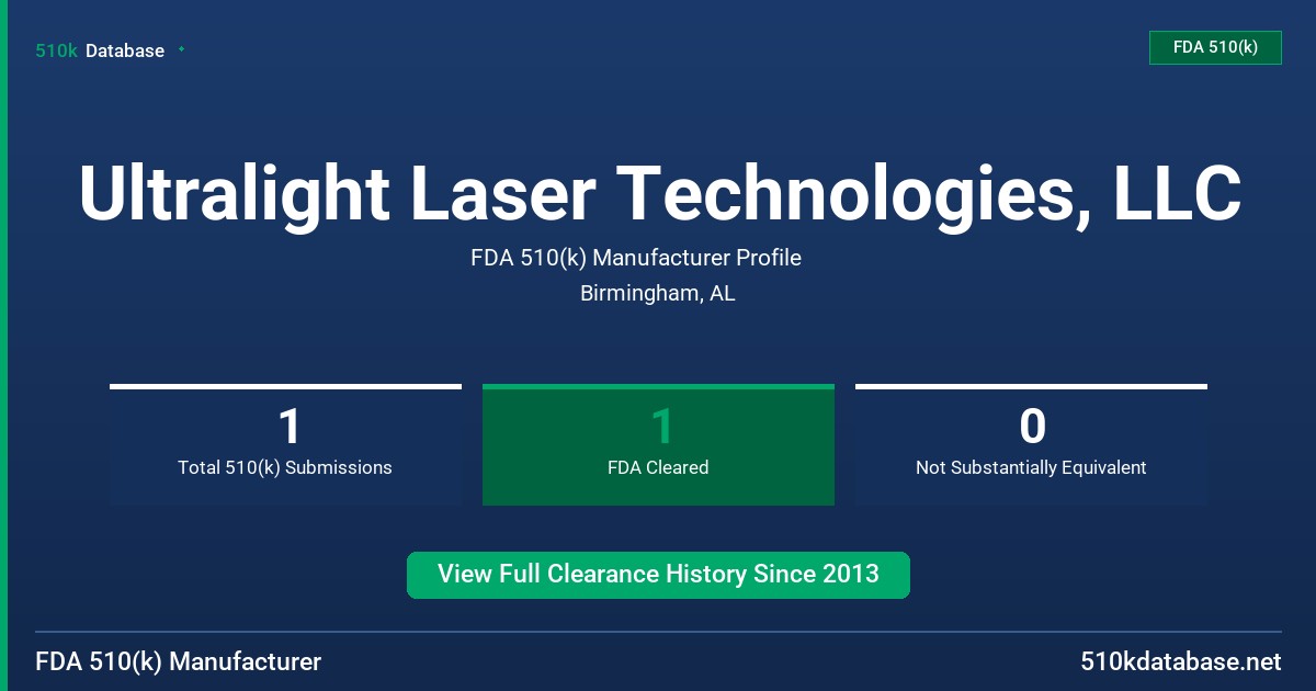 Ultralight Laser Technologies, LLC FDA 510(k) Manufacturer Profile