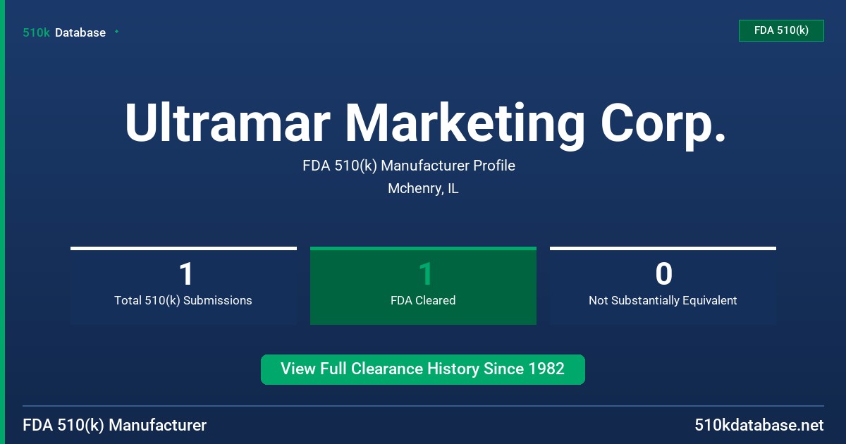Ultramar Marketing Corp. FDA 510(k) Manufacturer Profile
