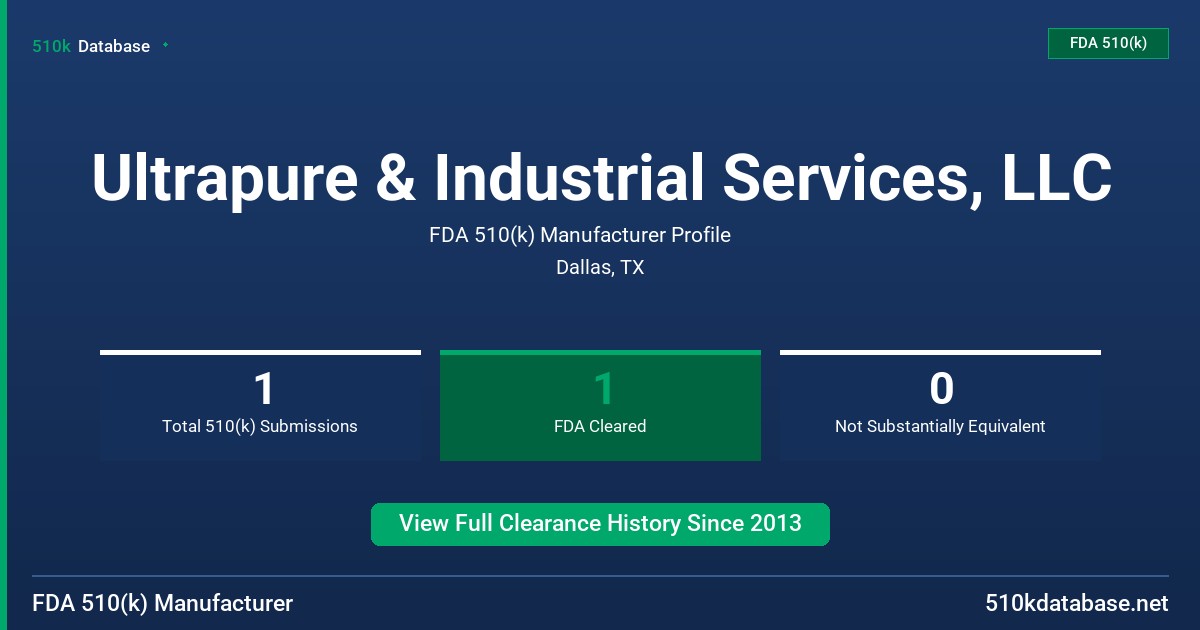 Ultrapure & Industrial Services, LLC FDA 510(k) Manufacturer Profile
