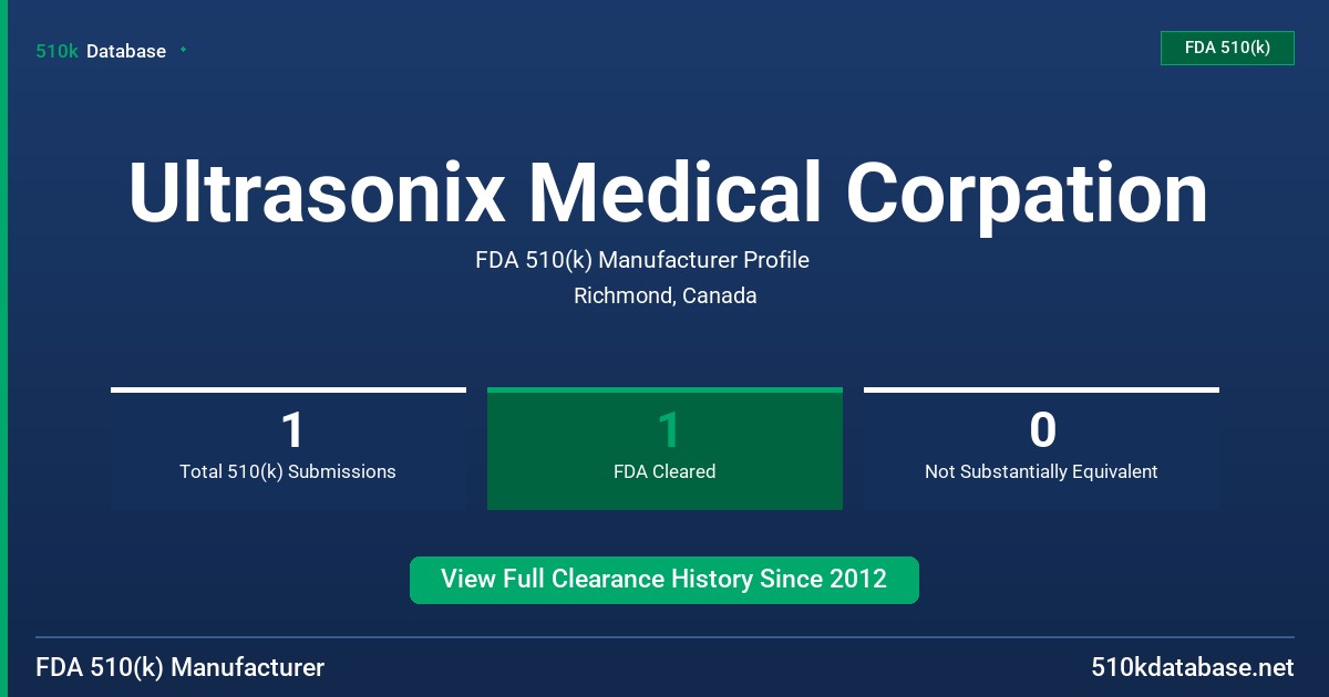 Ultrasonix Medical Corpation FDA 510(k) Manufacturer Profile