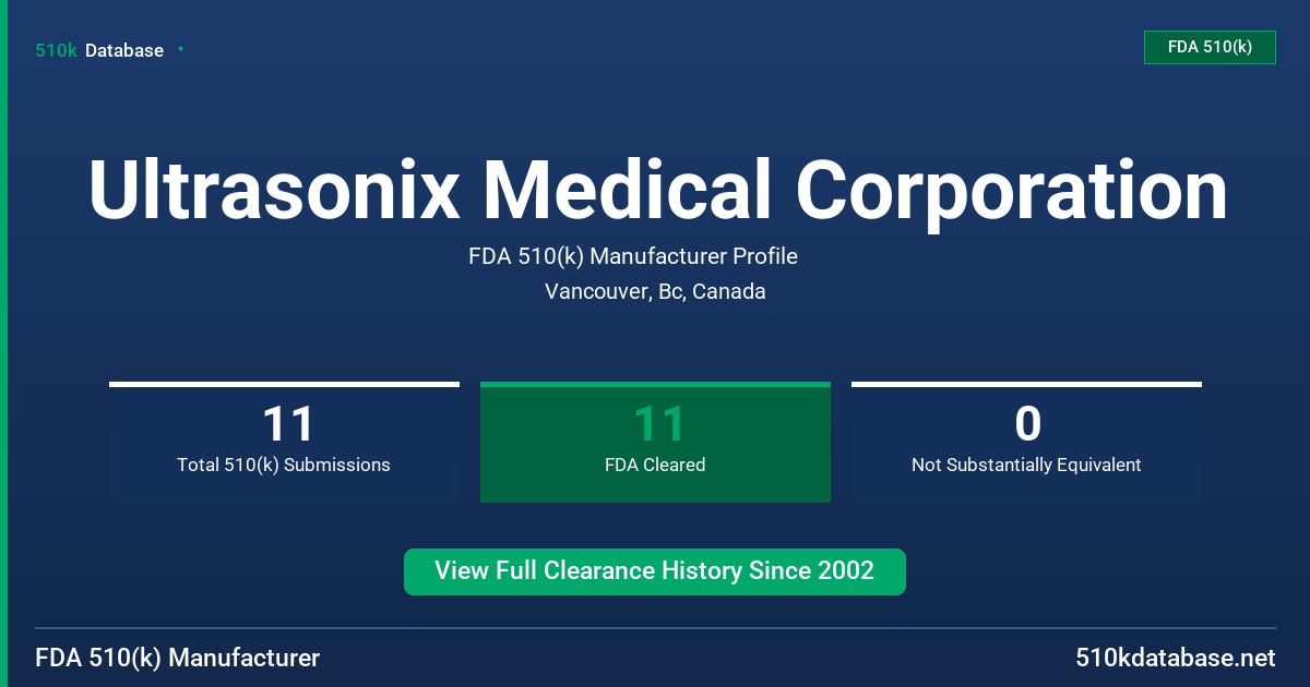 Ultrasonix Medical Corporation FDA 510(k) Manufacturer Profile