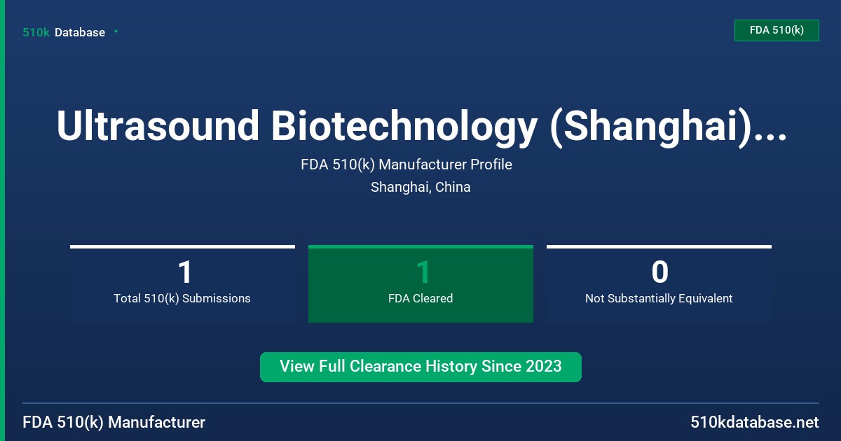 Ultrasound Biotechnology (Shanghai) Co., Ltd. FDA 510(k) Manufacturer Profile