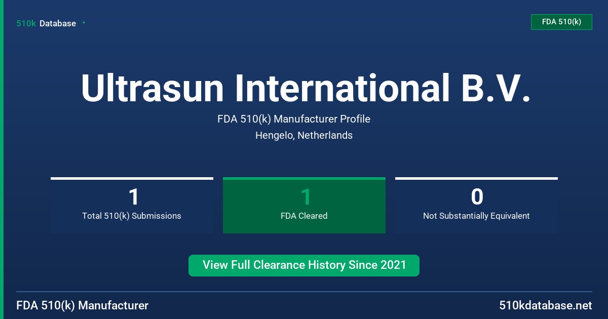 Ultrasun International B.V. FDA 510(k) Manufacturer Profile