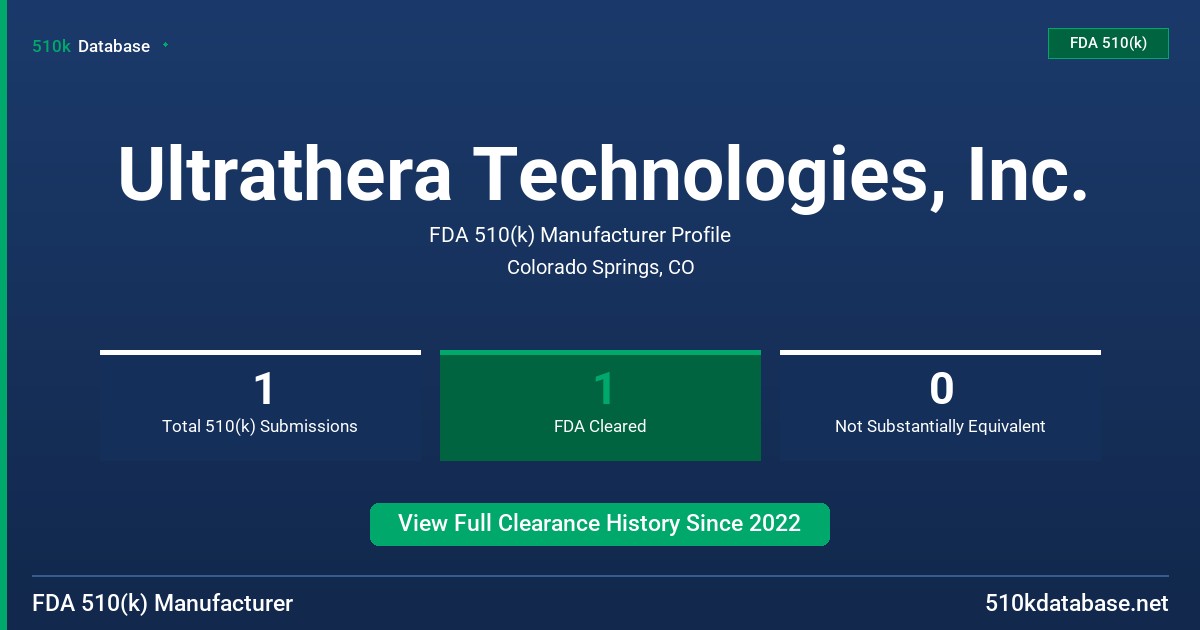 Ultrathera Technologies, Inc. FDA 510(k) Manufacturer Profile