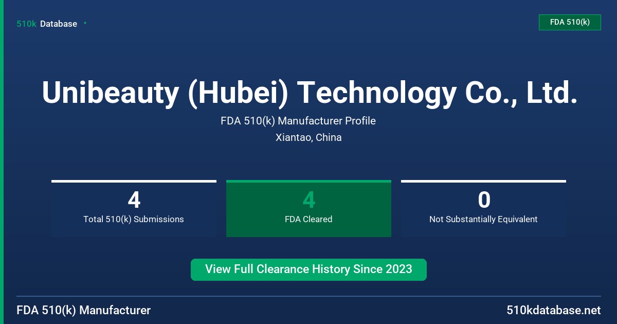 Unibeauty (Hubei) Technology Co., Ltd. FDA 510(k) Manufacturer Profile