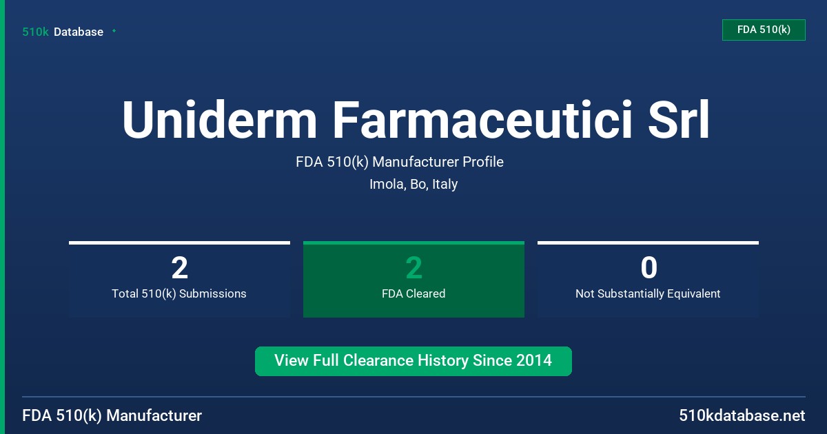 Uniderm Farmaceutici Srl FDA 510(k) Manufacturer Profile