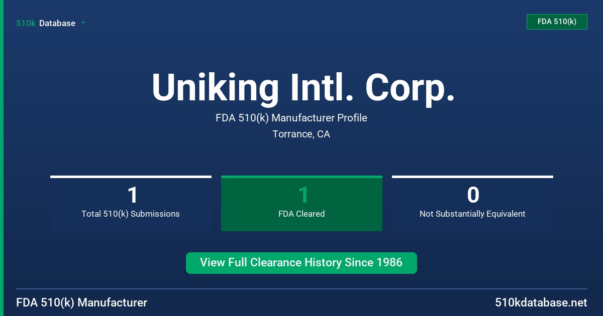 Uniking Intl. Corp. FDA 510(k) Manufacturer Profile