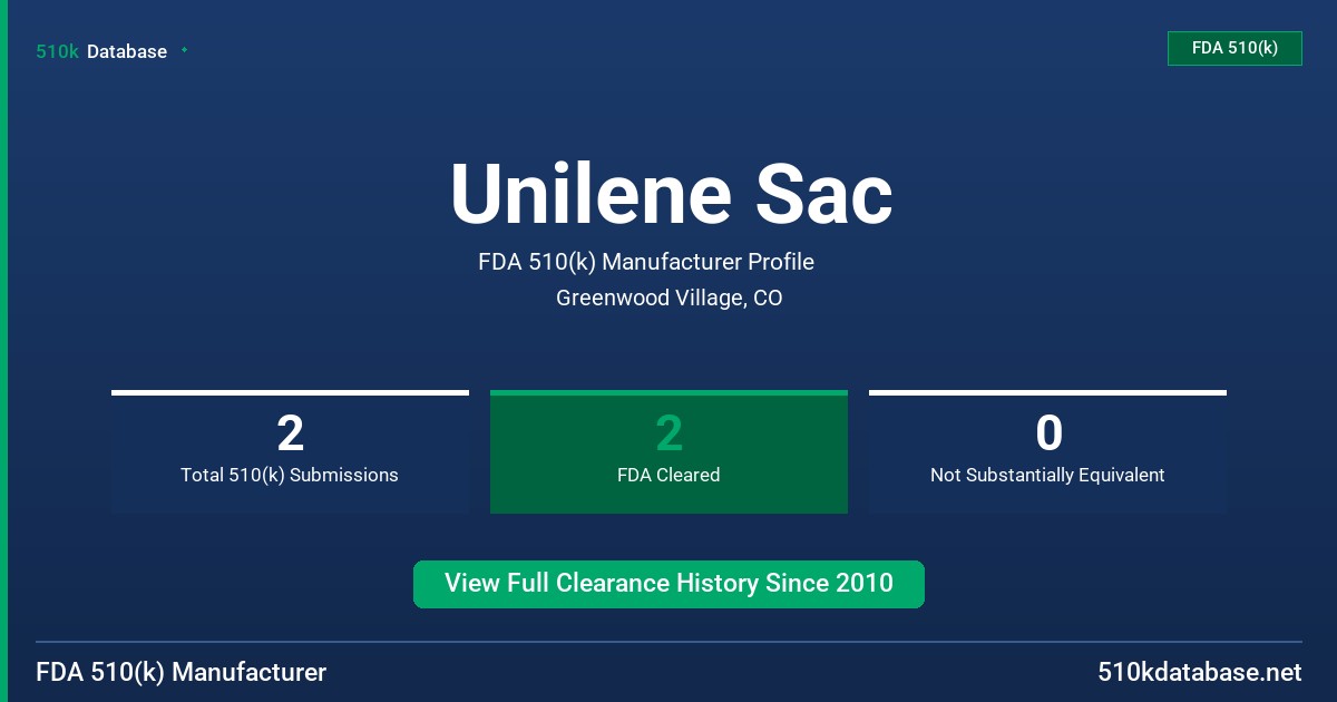 Unilene Sac FDA 510(k) Manufacturer Profile