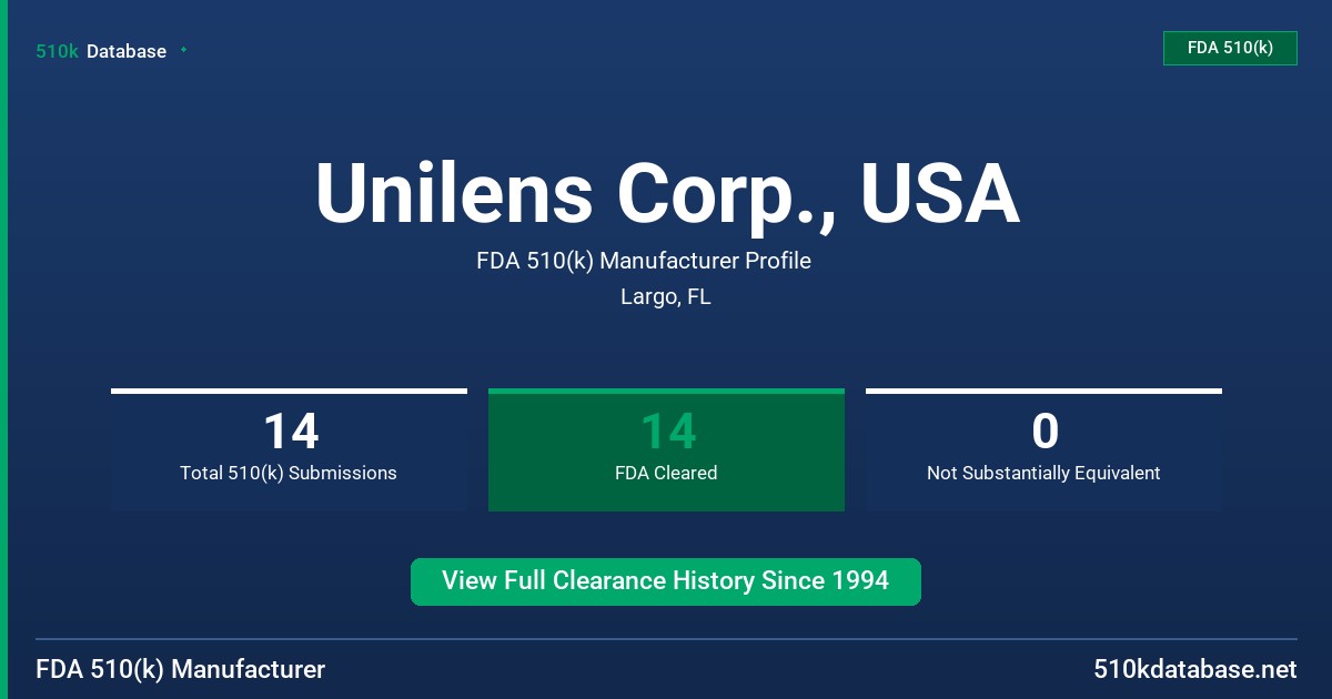 Unilens Corp., USA FDA 510(k) Manufacturer Profile