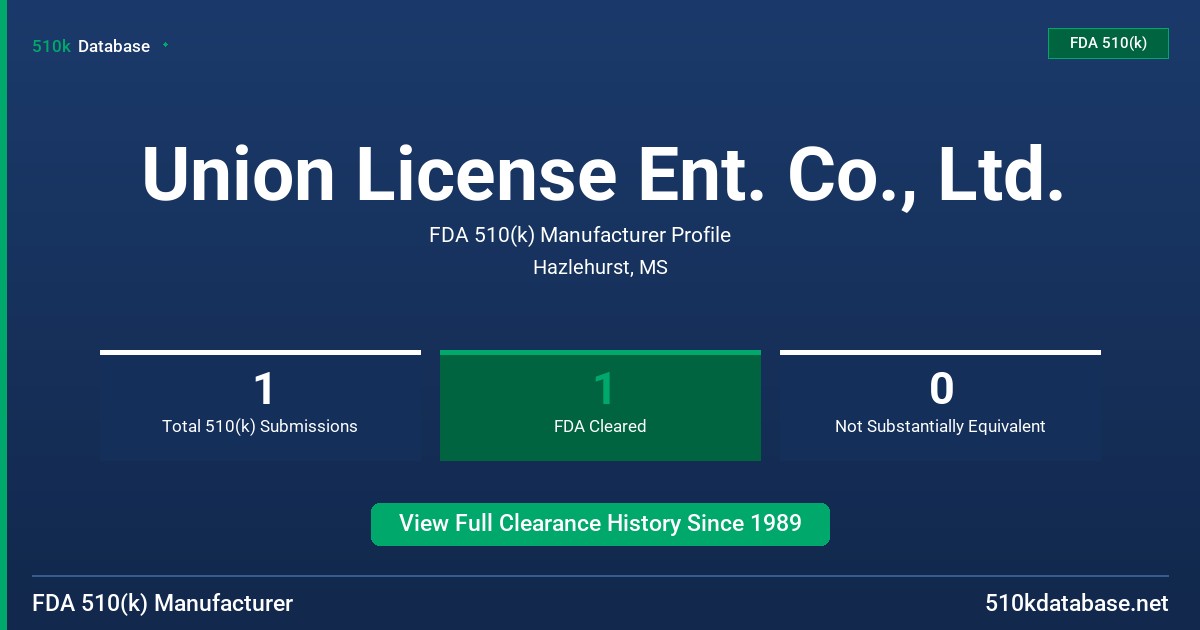 Union License Ent. Co., Ltd. FDA 510(k) Manufacturer Profile