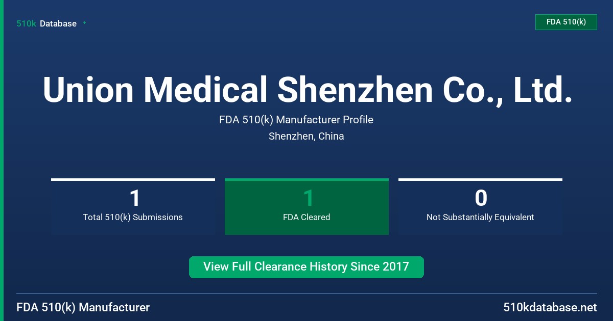 Union Medical Shenzhen Co., Ltd. FDA 510(k) Manufacturer Profile