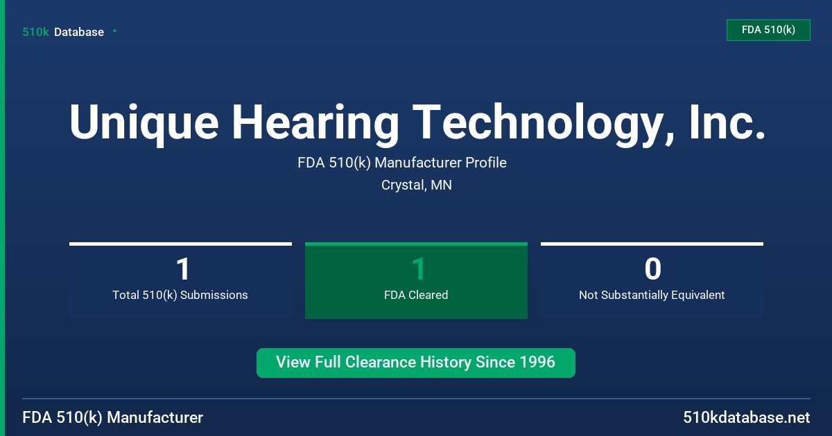 Unique Hearing Technology, Inc. FDA 510(k) Manufacturer Profile