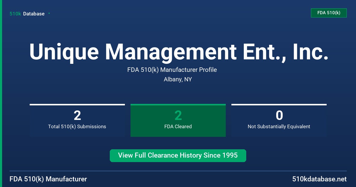 Unique Management Ent., Inc. FDA 510(k) Manufacturer Profile