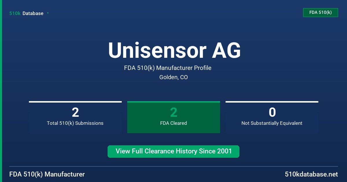 Unisensor AG FDA 510(k) Manufacturer Profile