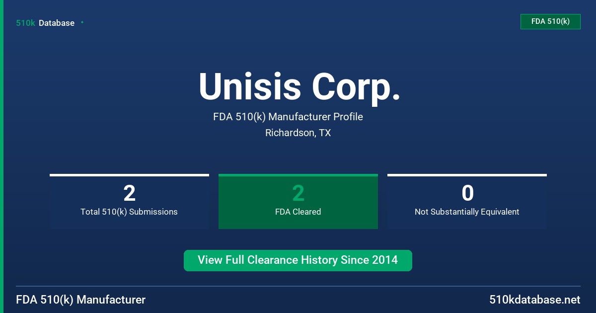 Unisis Corp. FDA 510(k) Manufacturer Profile