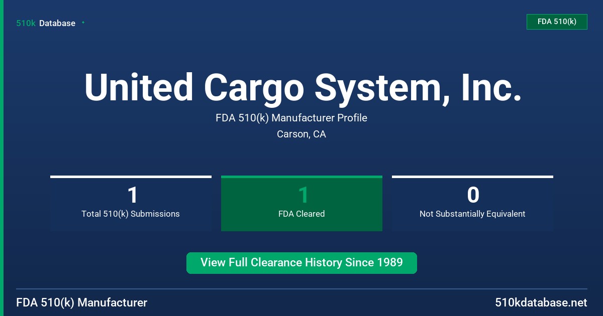 United Cargo System, Inc. FDA 510(k) Manufacturer Profile